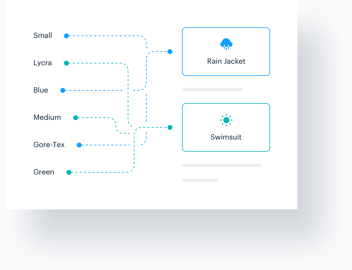 WooCommerce Product Export Bulk Edit