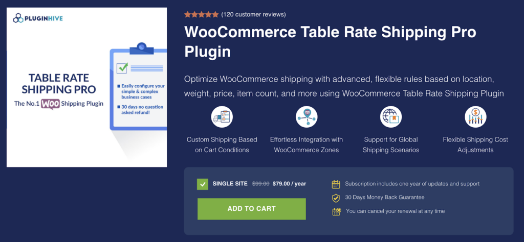 WooCommerce Table Rate Shipping Pro plugin